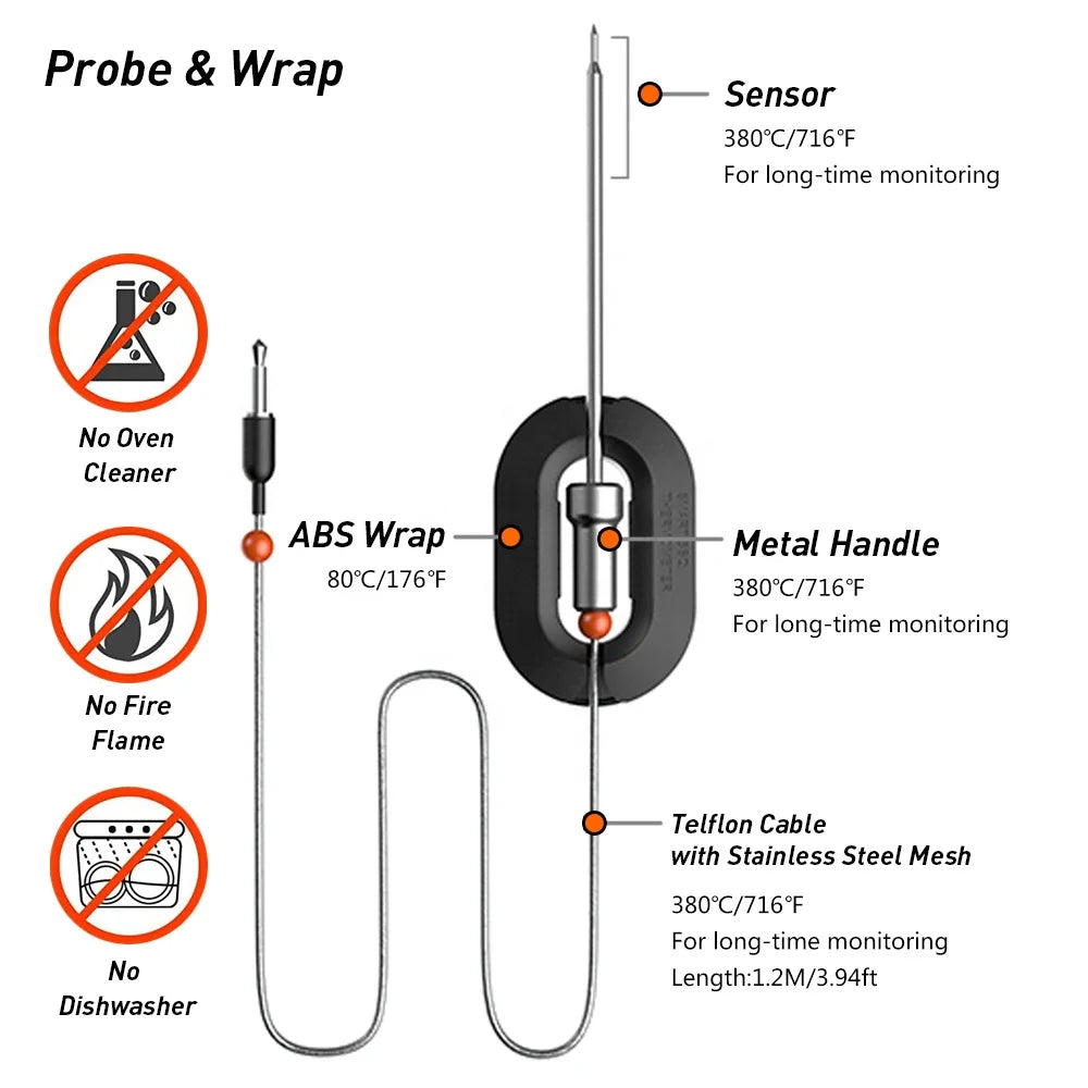 Temperature probe diagram identifying the sensor, handle, cable and holder, with care symbols.