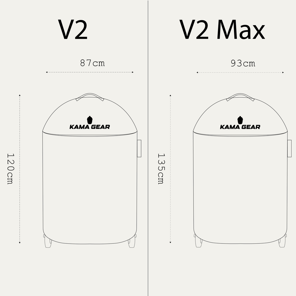 Cover dimensions: V2 cover 87cm wide by 120cm high; V2 Max cover 93cm wide by 135cm high.